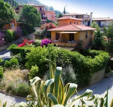 Nord - Goelba *